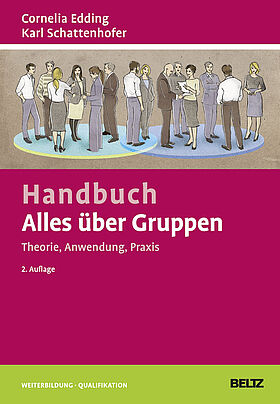 Handbuch Alles über Gruppen: Theorie, Anwendung, Praxis