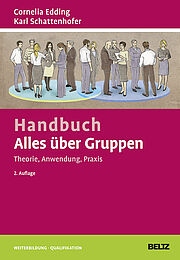 Handbuch Alles über Gruppen: Theorie, Anwendung, Praxis